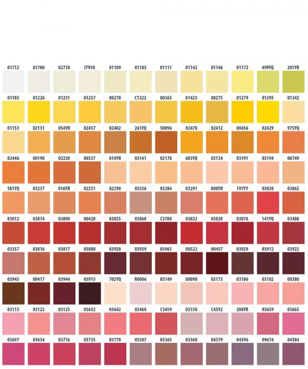 Ata de cusut poliester Coats Epic 5000 metri