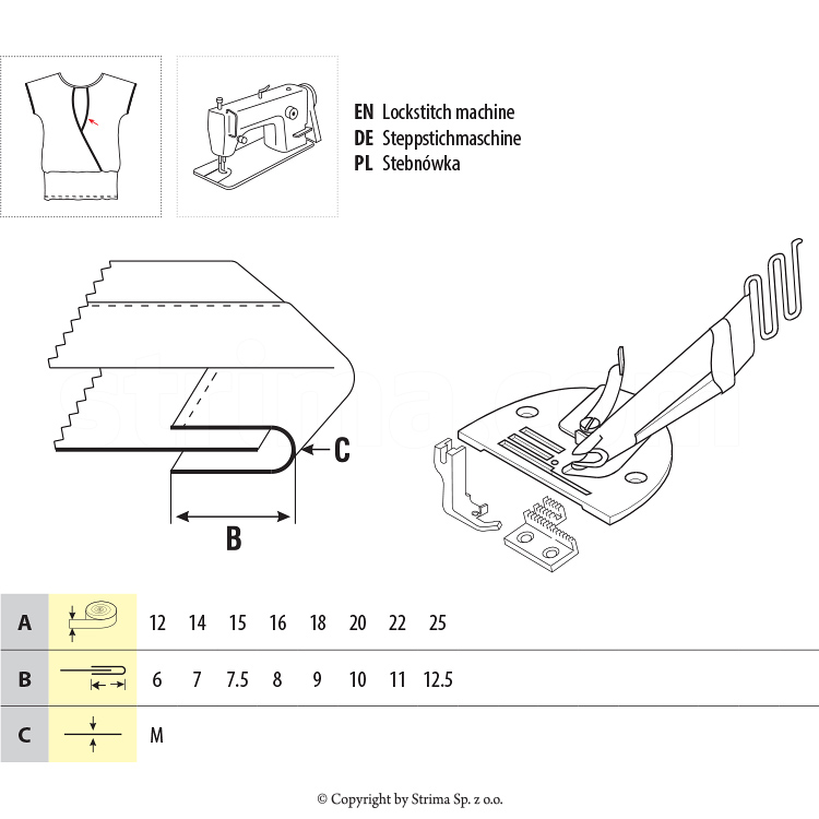 Set dispozitiv tivire aplicat bentita masina liniara UMA-04 12/6 M