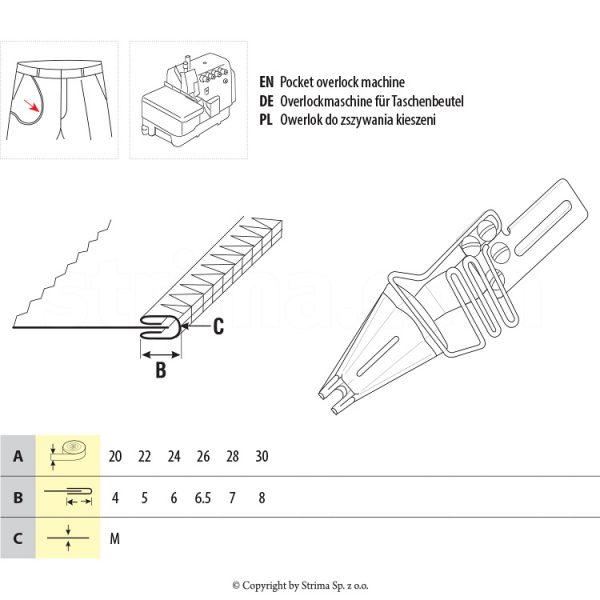 Dispozitiv aplicat bentita dubla la buzunar UMA-131-SI 25/6 M