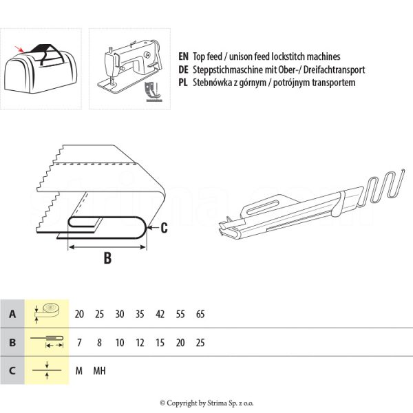 Dispozitiv aplicat banda genti UMA-283 25/8 MH