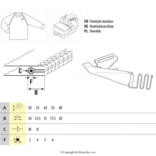 Dispozitiv aplicat vipusca si snur UMA-32-PG 30/15 M