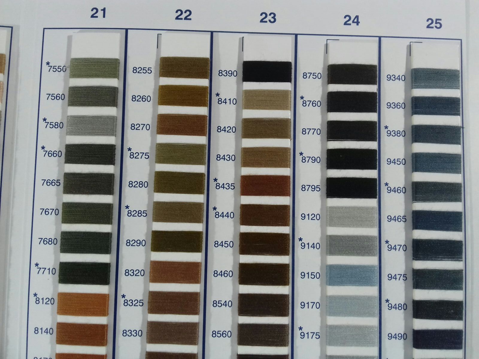 Ata de cusut poliester finetea 120, 5000 metri