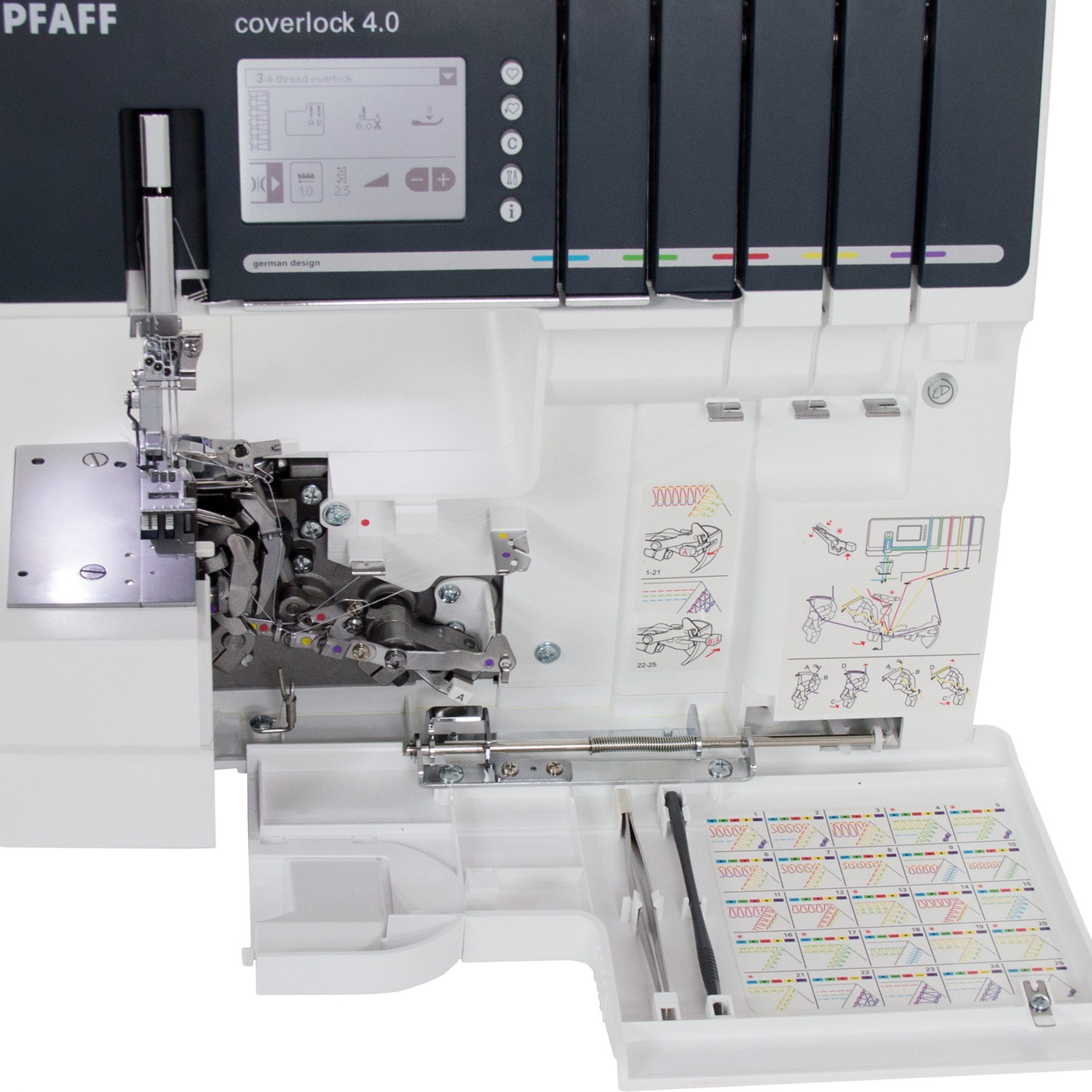 Masina de surfilat si acoperire Pfaff Coverlock 4.0
